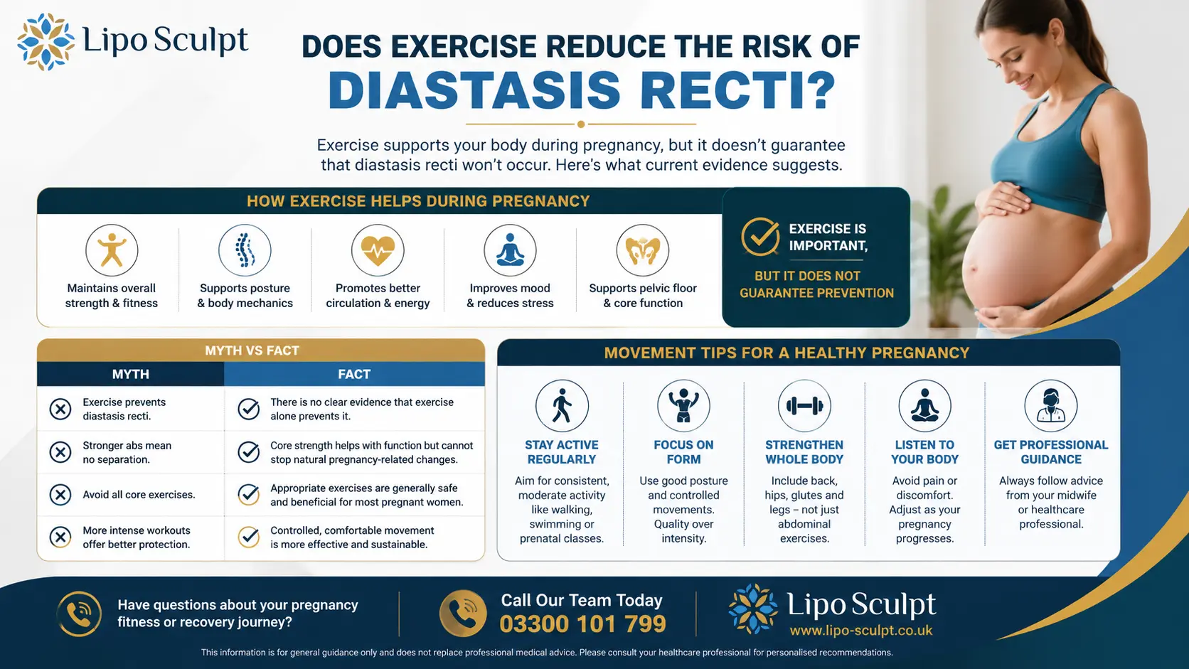 Does Exercise Reduce the Risk of Diastasis Recti? 1 Does excercise reduce the risk of diastasis recti Hertfordshire : The Bigger Picture